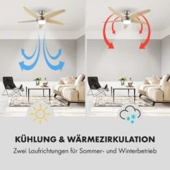 Bolero 2-in-1-Deckenventilator Leuchte 55W 10212m³/h Fernbedienung 13 Bolero 2-in-1-Deckenventilator Leuchte 55W 10212m³/h Fernbedienung -Angebote Küchenmaschinen Store 10028291 de 0004 logo