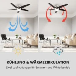 Bolero 2-in-1-Deckenventilator Leuchte 55W 10212 M³/h Fernbedienung -Angebote Küchenmaschinen Store 10028292 de 0004 logo