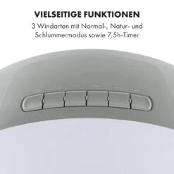Whirlwind 3-in-1 Luftkühler Ventilator Luftbefeuchter 1600 M³/h -Angebote Küchenmaschinen Store 10029327 de 0006 logo