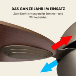 Valderama Deckenventilator & Lampe Ø 42" (107 Cm ) 7480 M³/h 55 DB -Angebote Küchenmaschinen Store 10029347 de 0004 logo