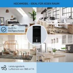 CTR-1 4-in-1 Luftkühler 360 M³/h 65 Watt 8 Liter Fernbedienung Mobil -Angebote Küchenmaschinen Store 10029736 de 0005 usp