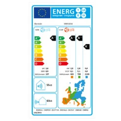 Windwaker Supreme 9000 Inverter Split-Klimaanlage 9000BTU 2,6/2,8kW RC -Angebote Küchenmaschinen Store 10031814 energy label