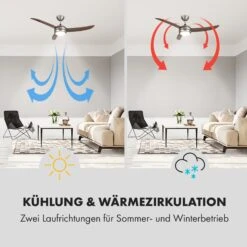 El Paso 2-in-1 Ventilator & Deckenlampe Ø132 Cm 10.344 M³/h 49 DB -Angebote Küchenmaschinen Store 10033494 de 0004 logo