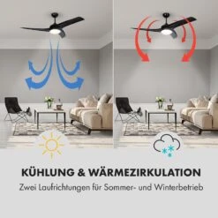 Klarstein Figo Deckenventilator 2-in-1 Mit Deckenleuchte Ø 132 Cm -Angebote Küchenmaschinen Store 10033505 de 0004 logo