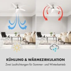Bolero 2-in-1-Deckenventilator 134cm Leuchte 55W Fernbedienung Weiß -Angebote Küchenmaschinen Store 10034683 de 0004 logo