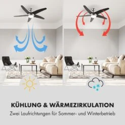 Bolero 2-in-1-Deckenventilator 134cm Leuchte 55W Fernbedienung Schwarz -Angebote Küchenmaschinen Store 10034684 de 0004 logo