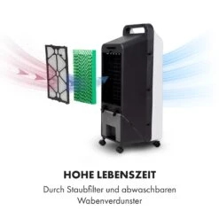 Cooler Rush Ventilator Luftkühler 5,5L 45W Fernbedienung 5x Eispack -Angebote Küchenmaschinen Store 10035824 de 0008 logo