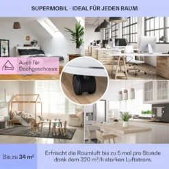 New Breeze 7 Mobile Klimaanlage 7000BTU 2,1kW Bis 34m² EEC A Mobil Fernbedienung -Angebote Küchenmaschinen Store 10040153 de 0005 usp