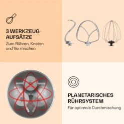 Renata Rossa Küchenmaschine 3-in-1 2000W 2,7PS 5Ltr Edelstahl BPA-frei -Angebote Küchenmaschinen Store 10040500 de 0004 logo